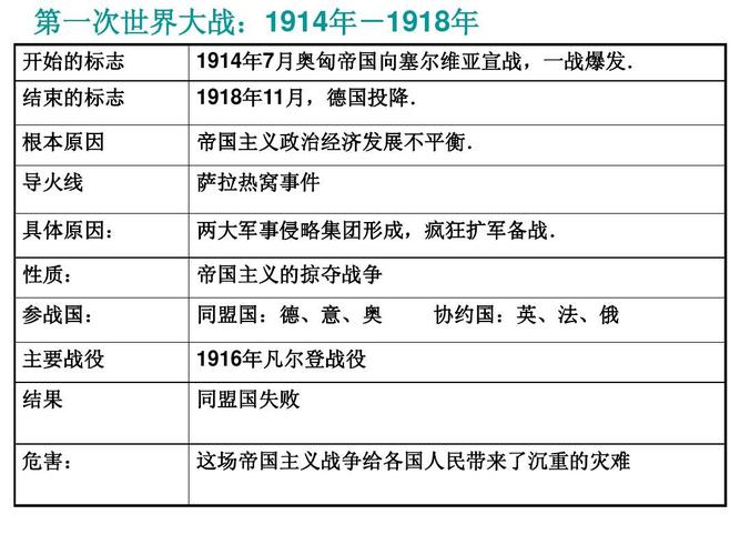 比尔森胜利的历史,比尔森胜利的历史分析