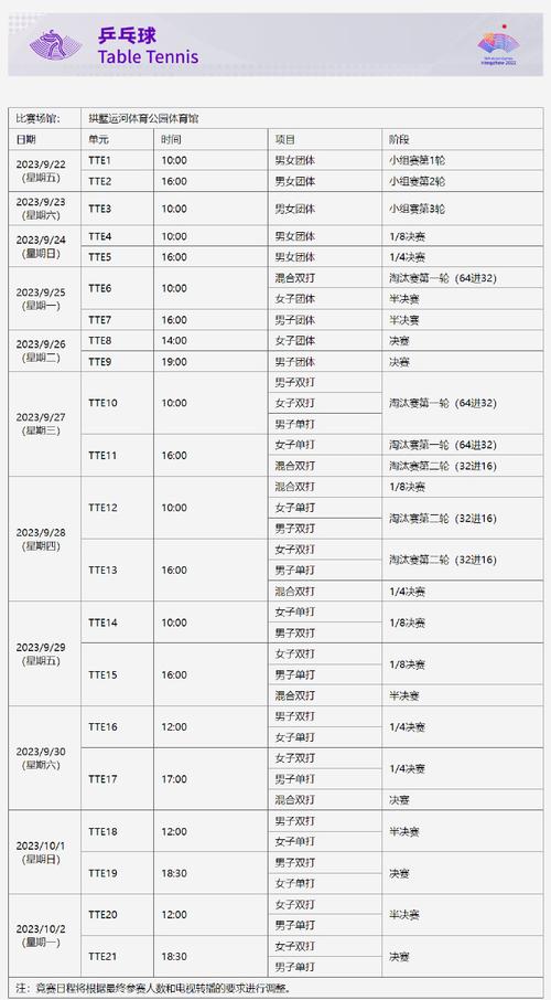 2022亚锦赛乒乓球时间,2022亚锦赛乒乓球时间表