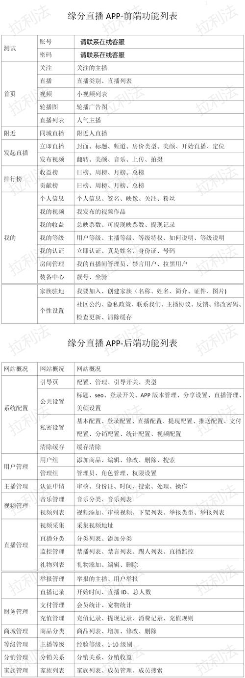 优个运动APP直播功能特点