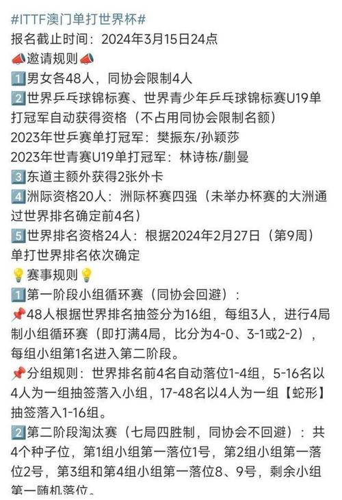 乒乓球世界杯小组赛阶段详解