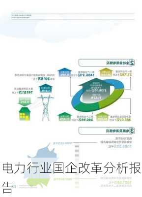 电力行业国企改革分析报告