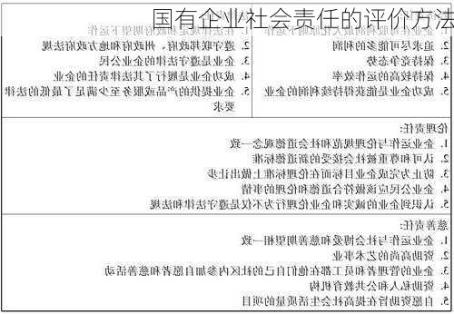 国有企业社会责任的评价方法