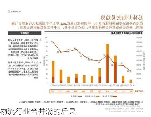 物流行业合并潮的后果