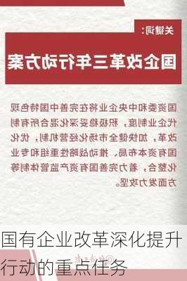 国有企业改革深化提升行动的重点任务