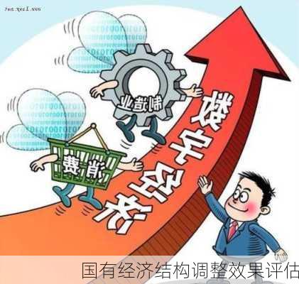 国有经济结构调整效果评估