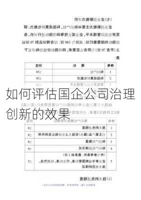 如何评估国企公司治理创新的效果