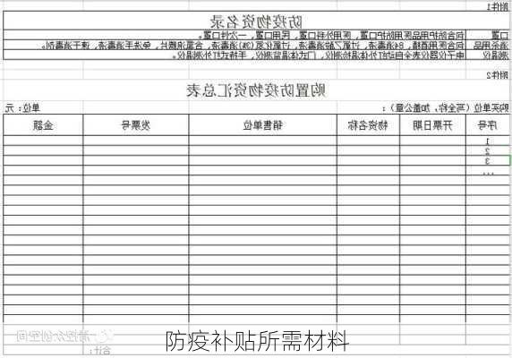 防疫补贴所需材料