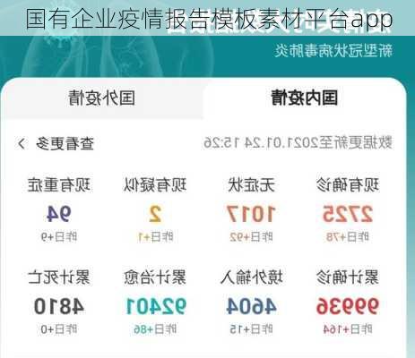 国有企业疫情报告模板素材平台app