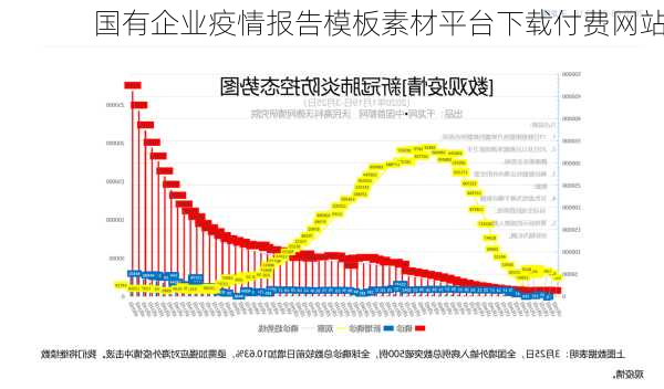 国有企业疫情报告模板素材平台下载付费网站