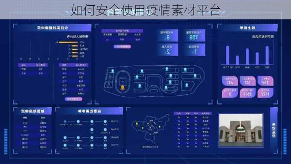 如何安全使用疫情素材平台
