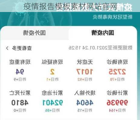 疫情报告模板素材网站官网