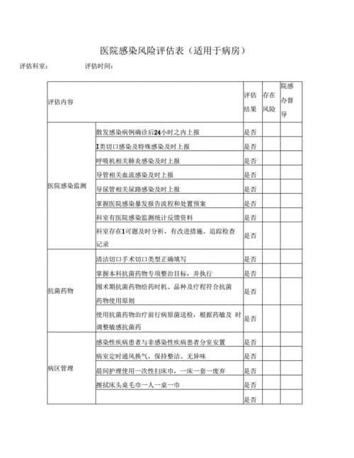 疫情报告中的风险评估怎么算