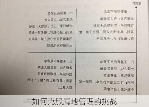 如何克服属地管理的挑战