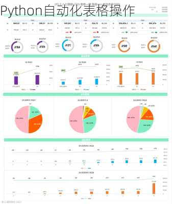 Python自动化表格操作