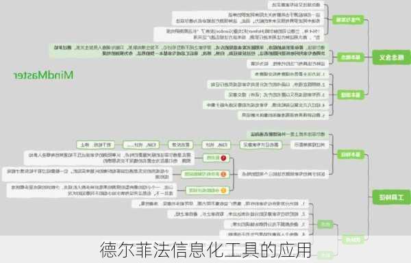 德尔菲法信息化工具的应用