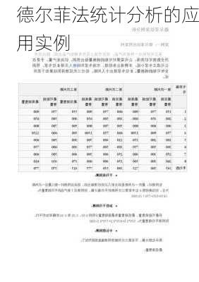 德尔菲法统计分析的应用实例