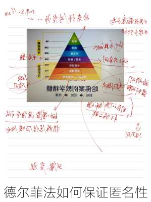 德尔菲法如何保证匿名性