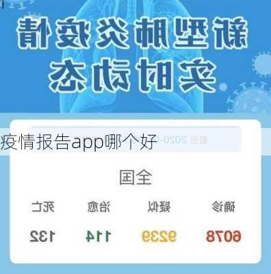 疫情报告app哪个好