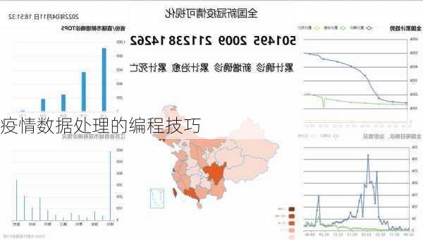 疫情数据处理的编程技巧