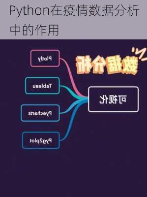 Python在疫情数据分析中的作用