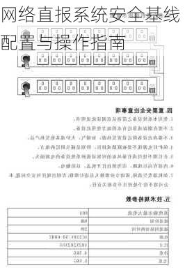 网络直报系统安全基线配置与操作指南