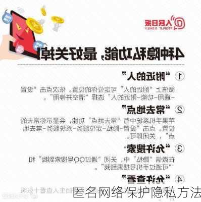 匿名网络保护隐私方法