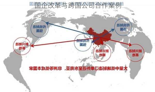 国企改革与跨国公司合作案例