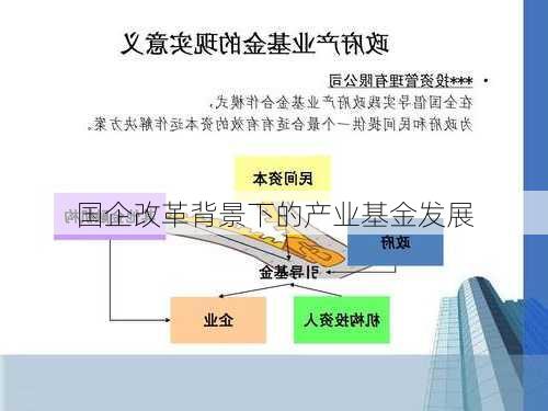 国企改革背景下的产业基金发展