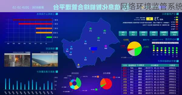 网络环境监管系统