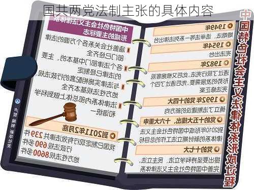 国共两党法制主张的具体内容