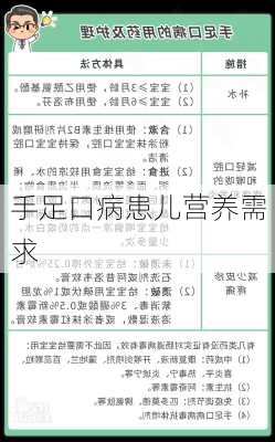 手足口病患儿营养需求