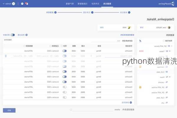 python数据清洗