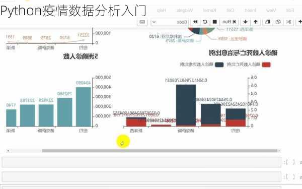 Python疫情数据分析入门