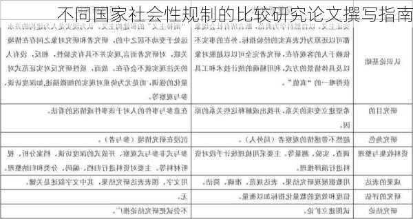 不同国家社会性规制的比较研究论文撰写指南