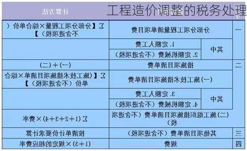 工程造价调整的税务处理