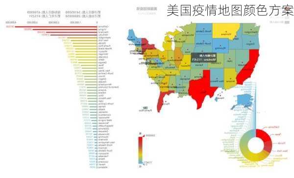 美国疫情地图颜色方案