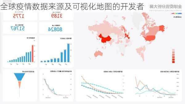 全球疫情数据来源及可视化地图的开发者