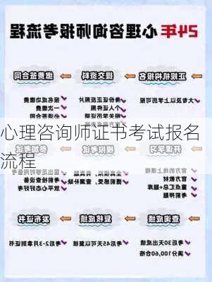 心理咨询师证书考试报名流程