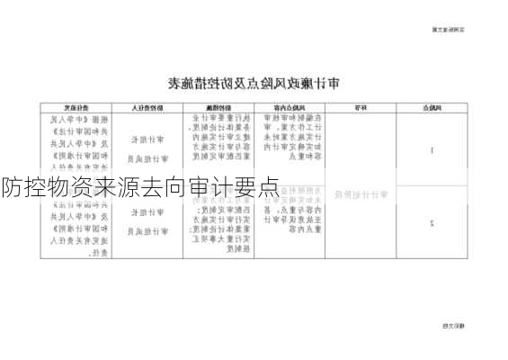 防控物资来源去向审计要点