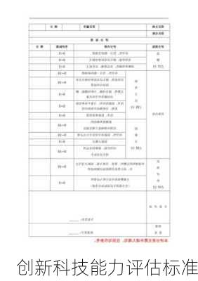 创新科技能力评估标准