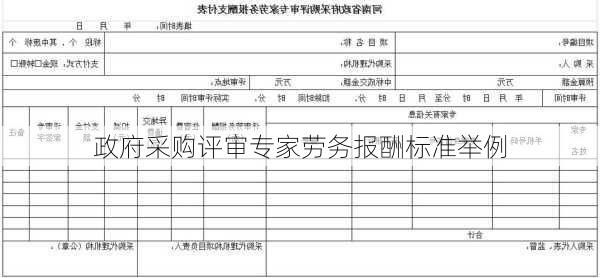 政府采购评审专家劳务报酬标准举例