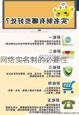 网络实名制的必要性