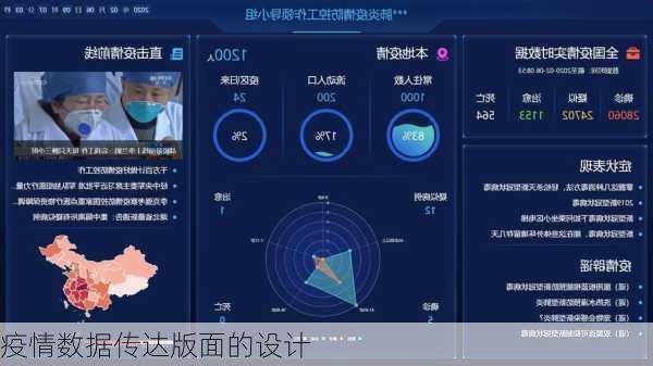疫情数据传达版面的设计