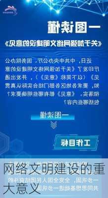 网络文明建设的重大意义