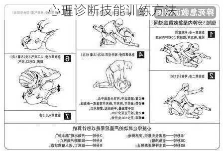 心理诊断技能训练方法