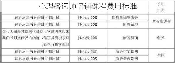 心理咨询师培训课程费用标准