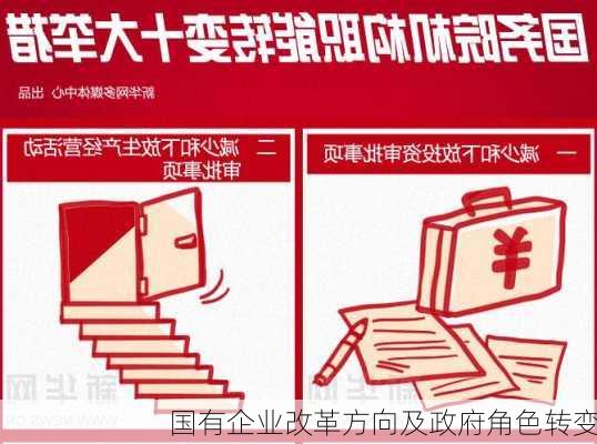 国有企业改革方向及政府角色转变