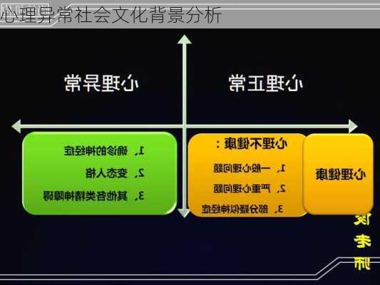 心理异常社会文化背景分析