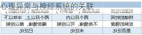 心理异常与神经系统的关联