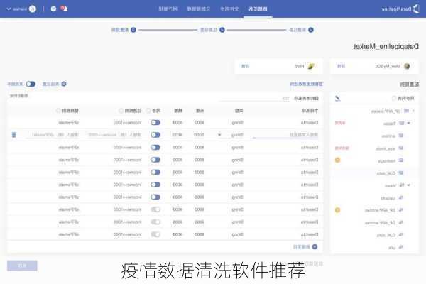 疫情数据清洗软件推荐